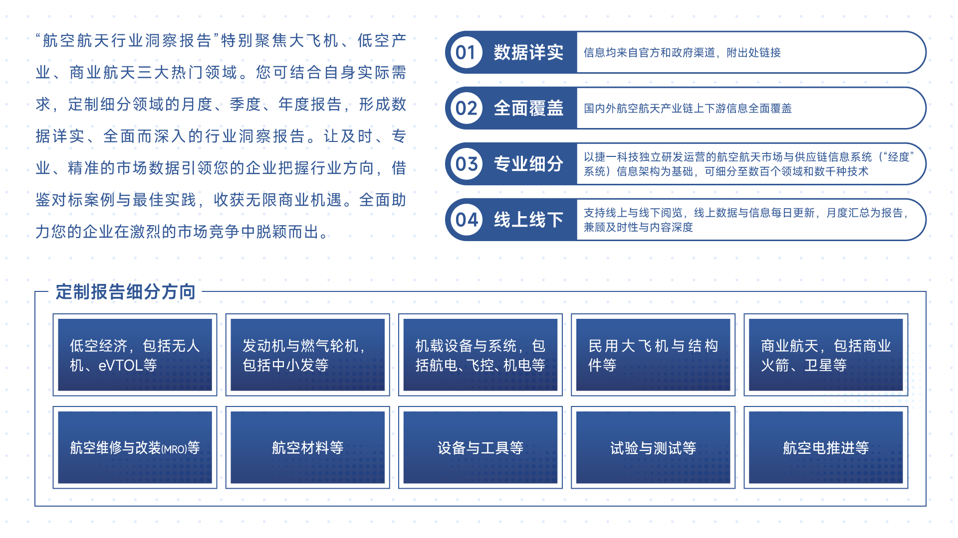 年度订阅服务